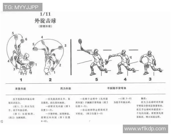 武汉羽毛球队默契配合的关键因素与训练策略分析